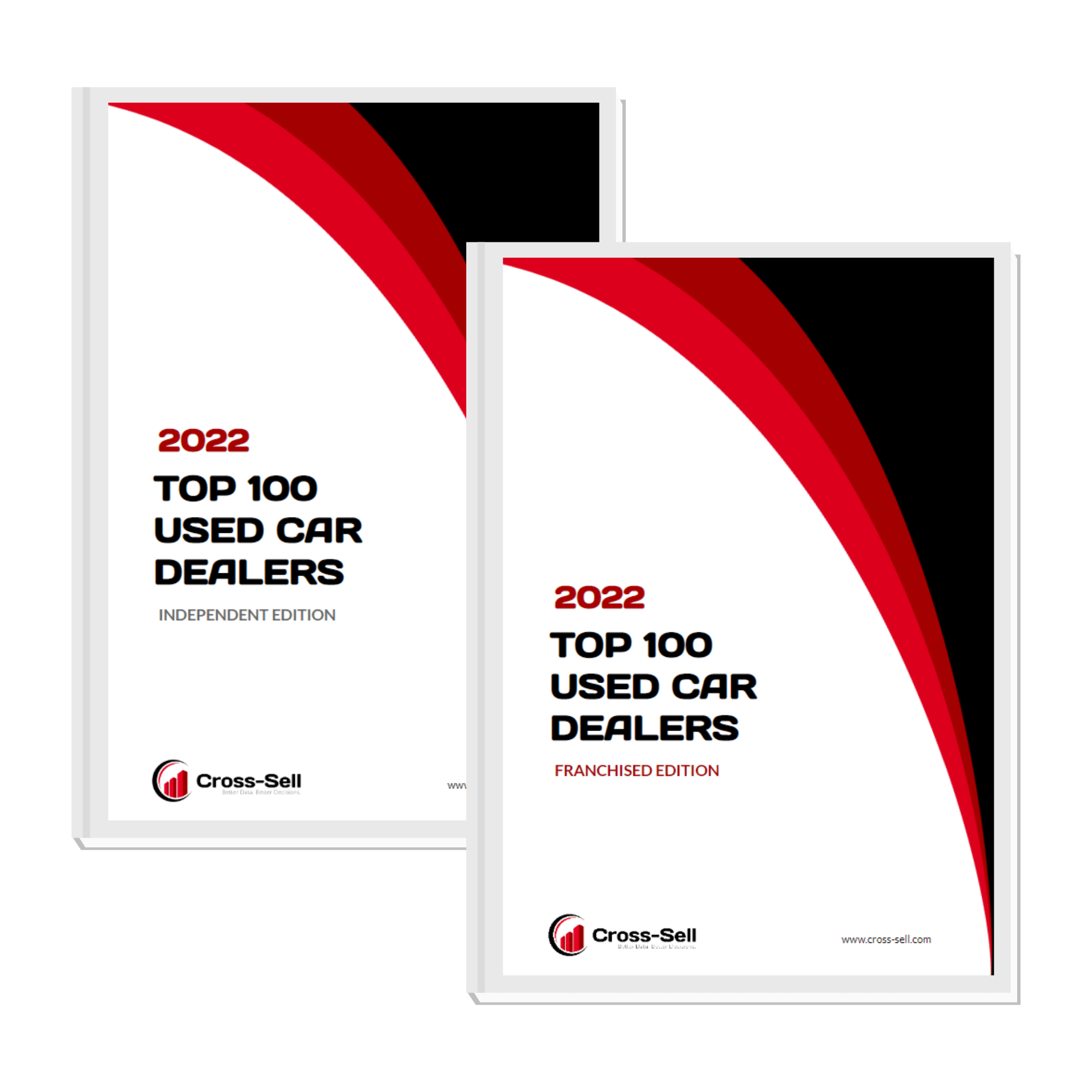 Top 100 Used Car Dealers Free Download